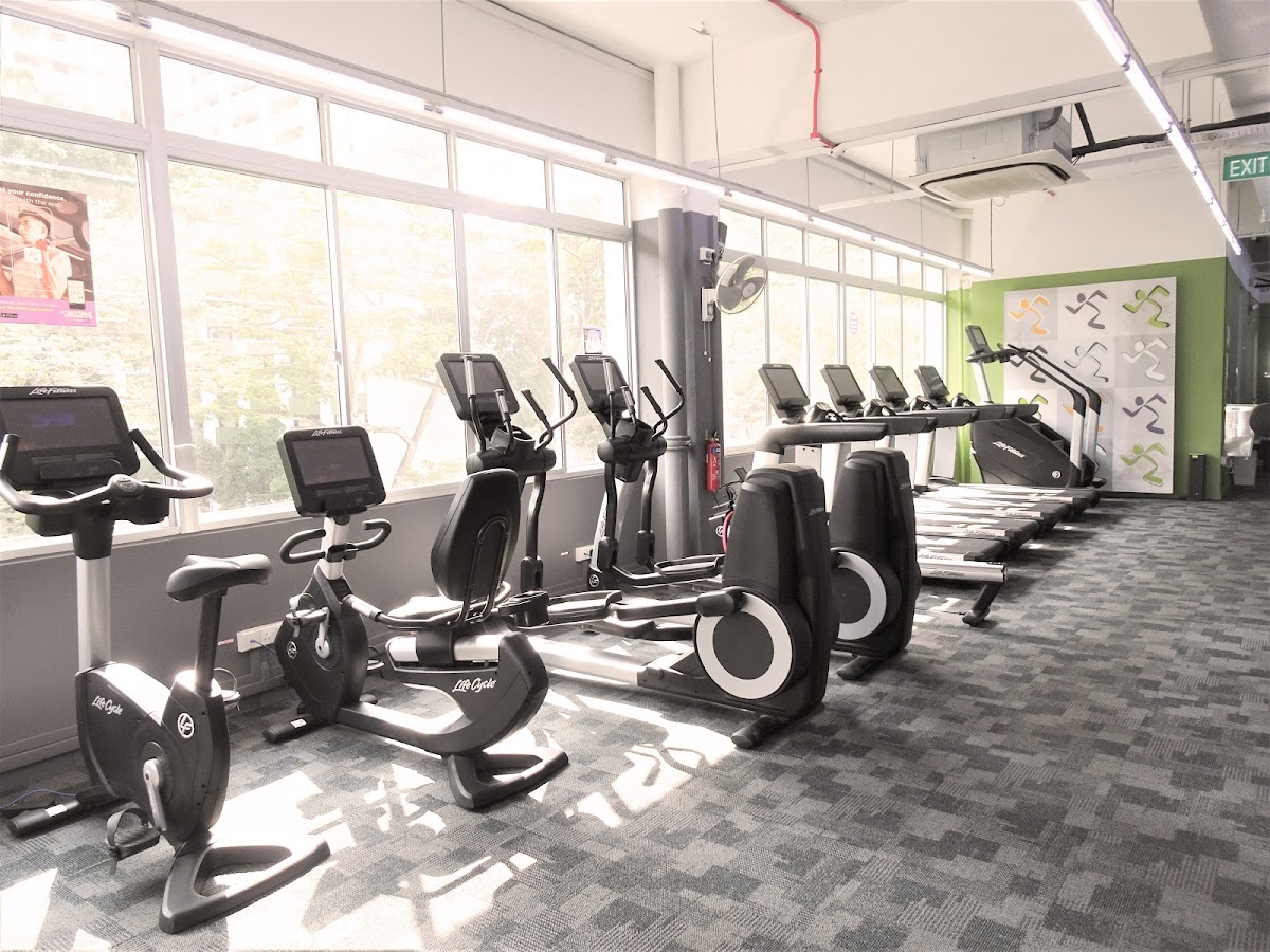 Anytime Fitness